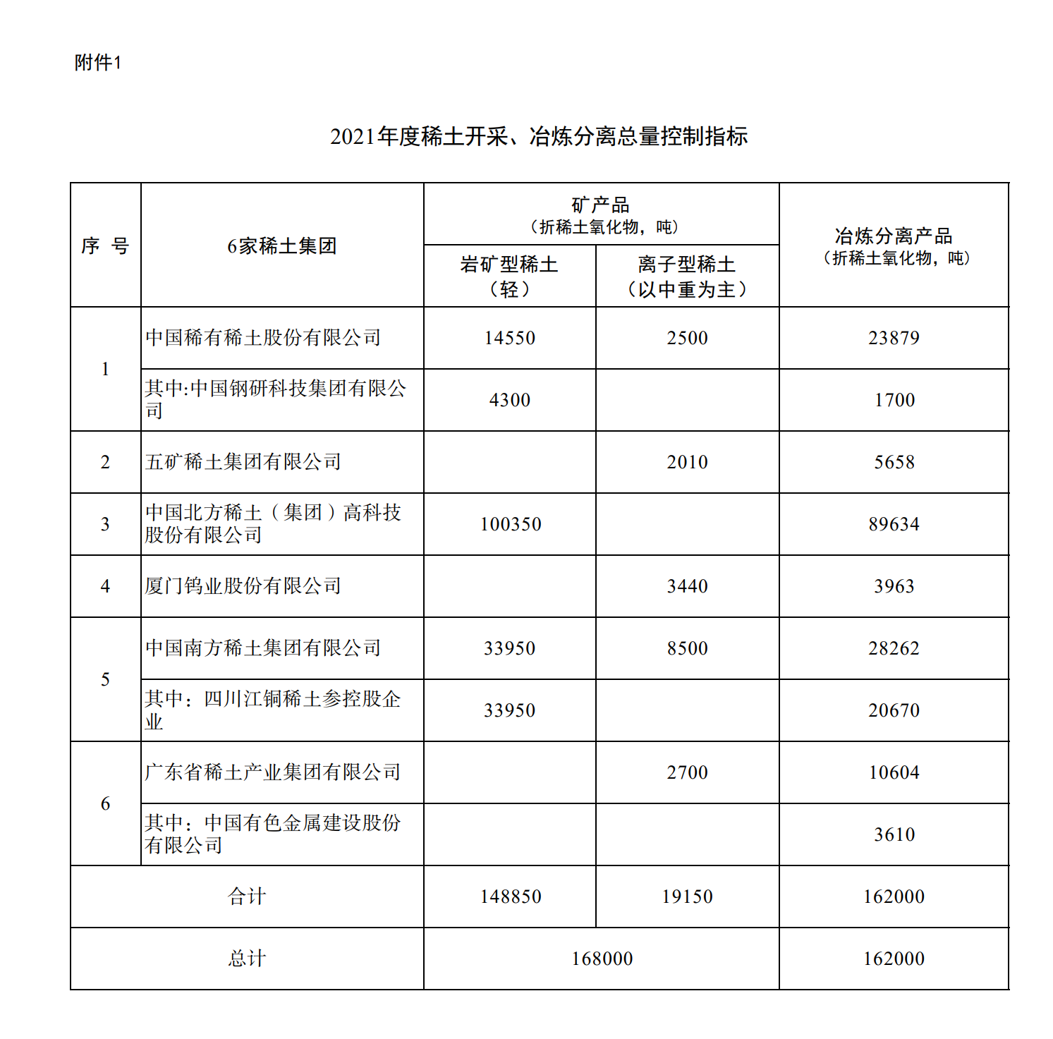 QQ截图20211006121856.png