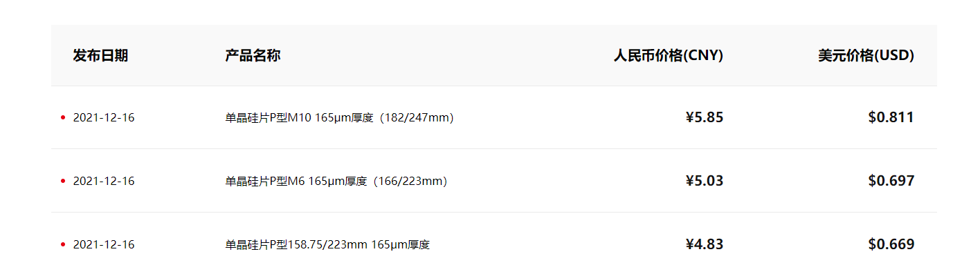 QQ截图20211216203948.png